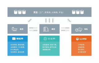 富海集團與中化能源科技簽署合作協(xié)議 共同推動物業(yè)管理智能化發(fā)展